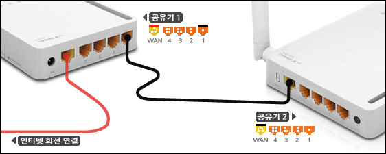 to_wan.png