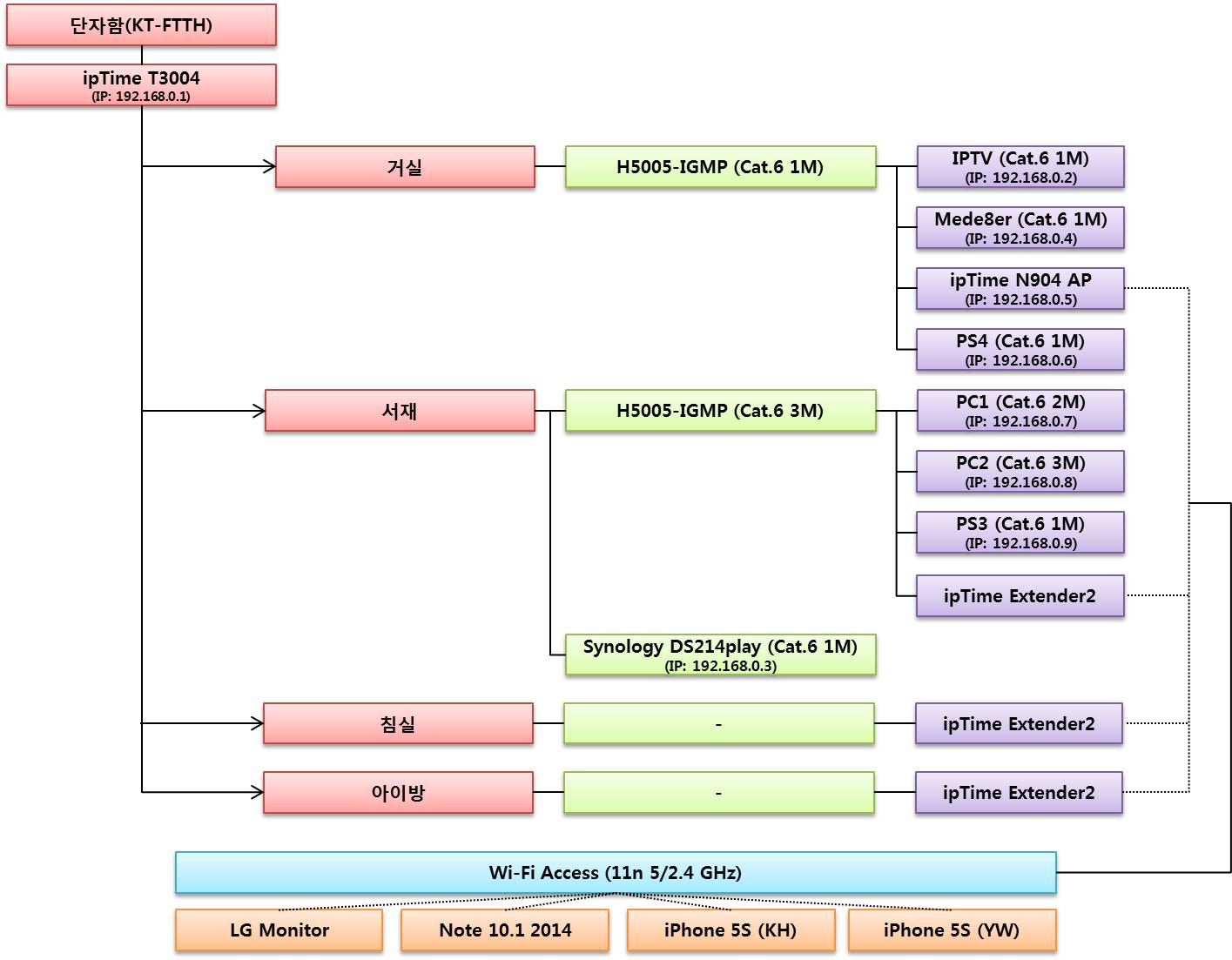 diagram.jpg