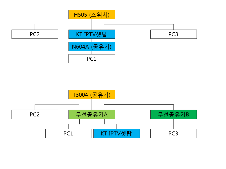 프레젠테이션1.png
