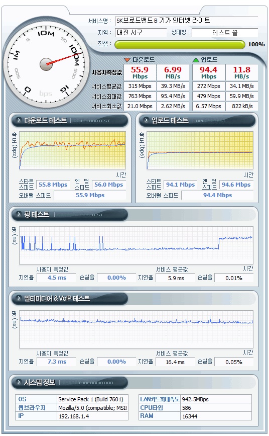 3000 5g.jpg