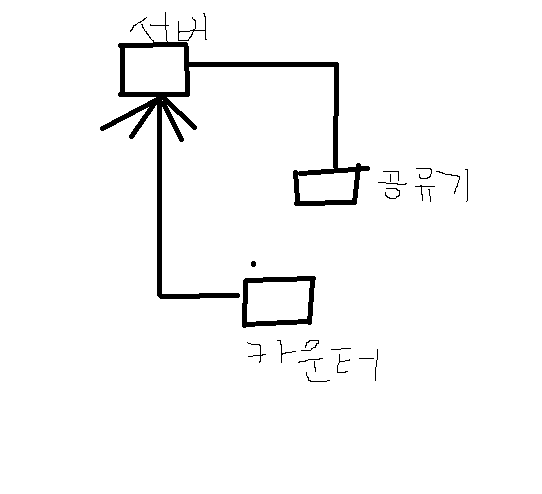 질문.png