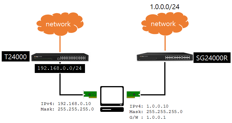 network.png