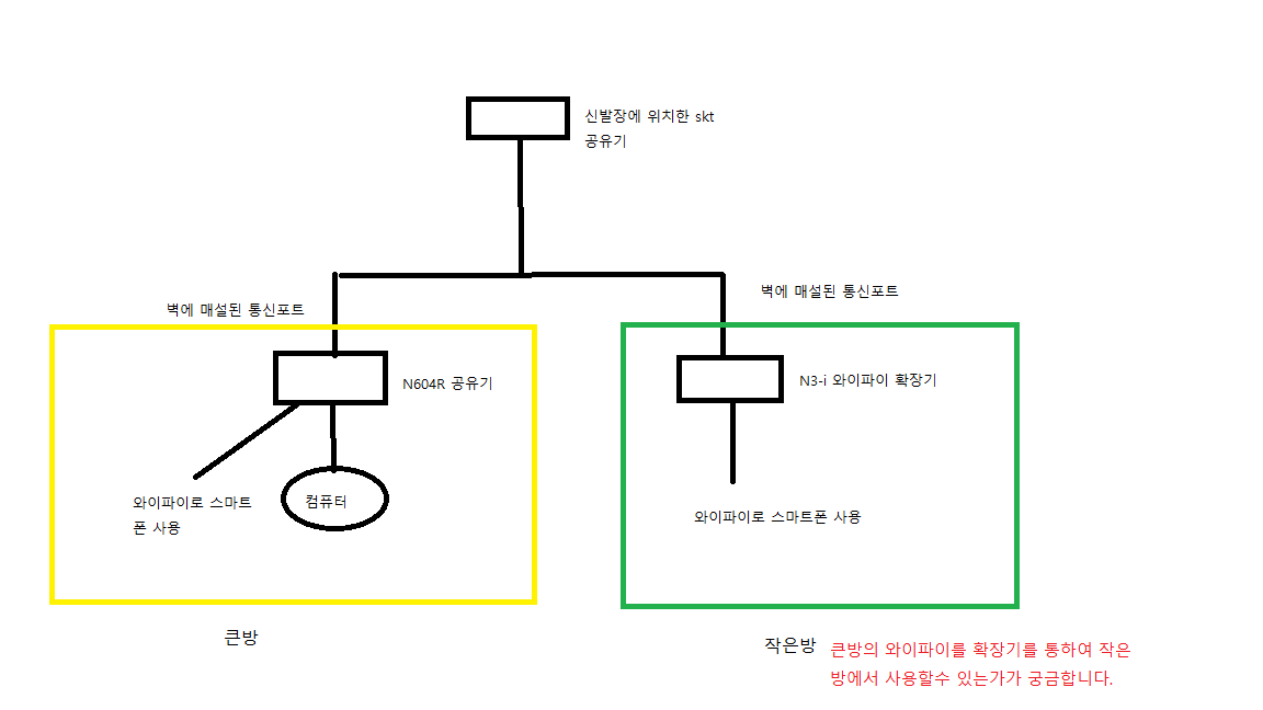 확장기.png