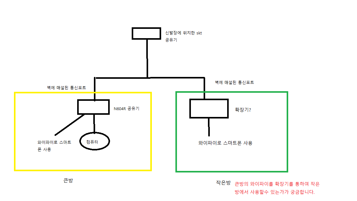 확장기.png