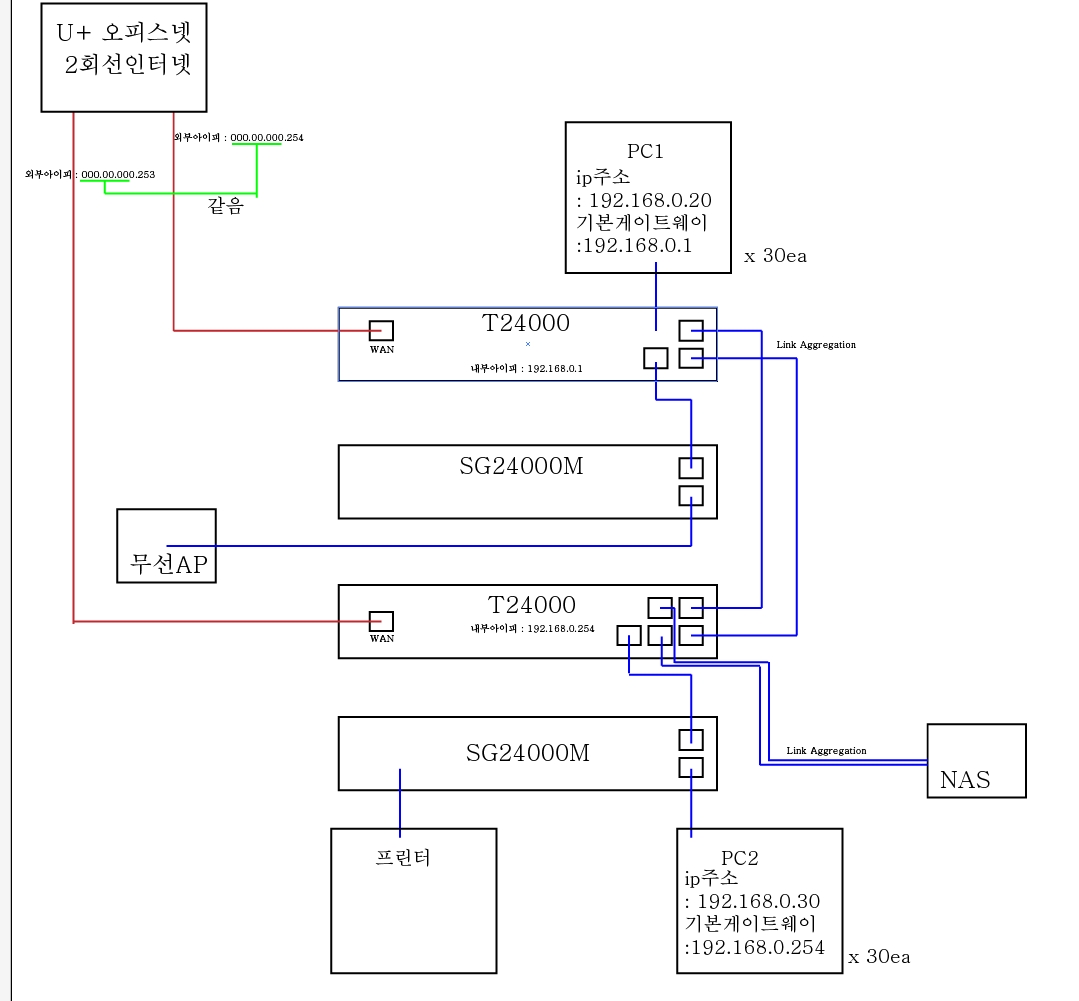 네트워크.jpg