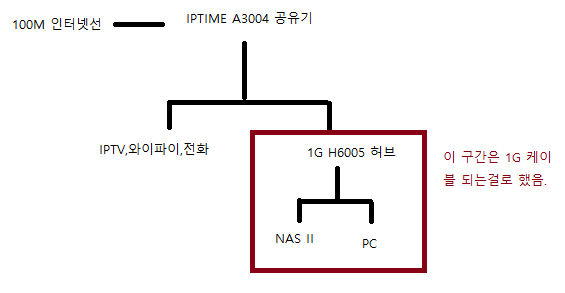 PC연결.png