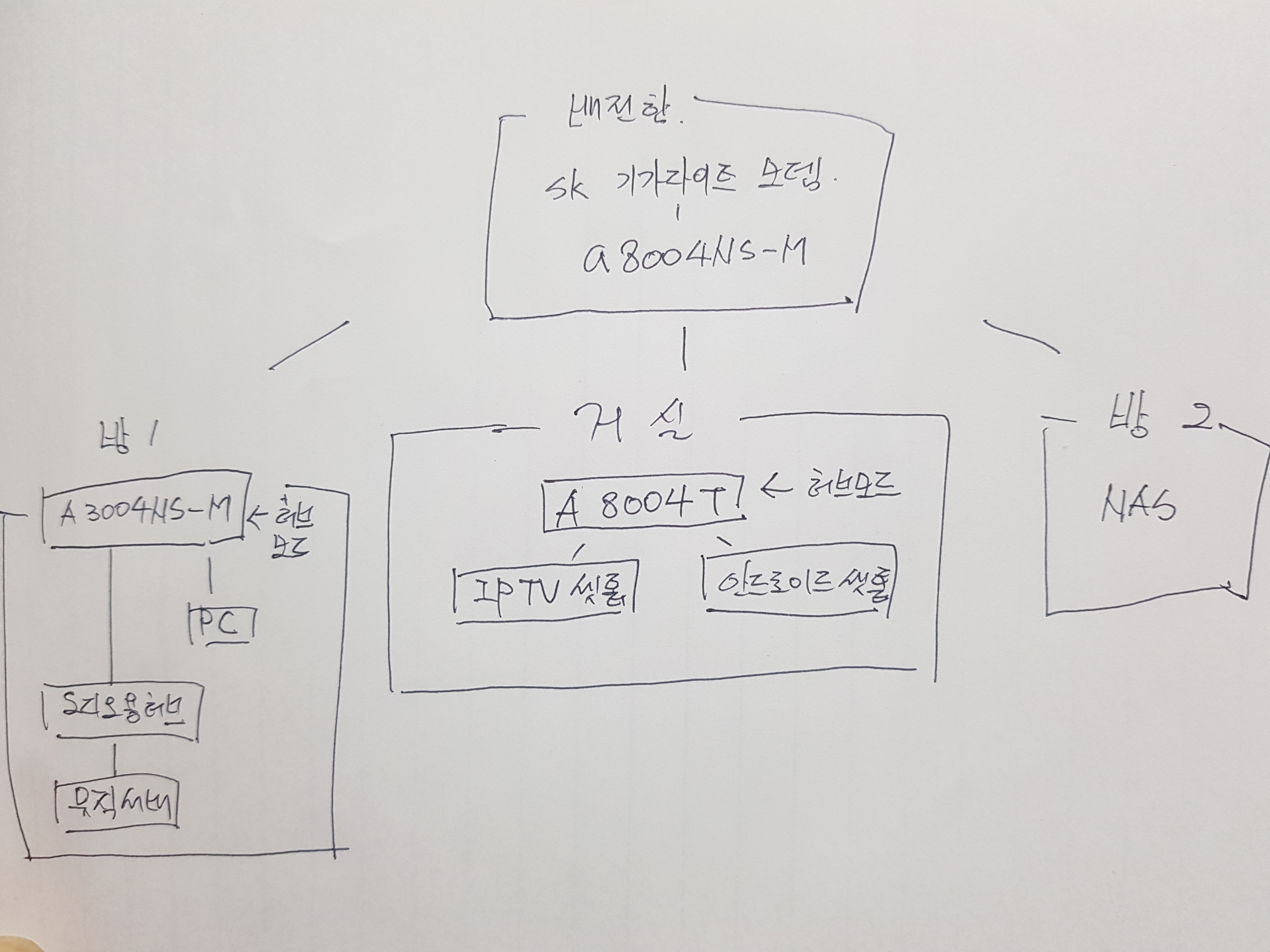 KakaoTalk_20190217_183717170.jpg