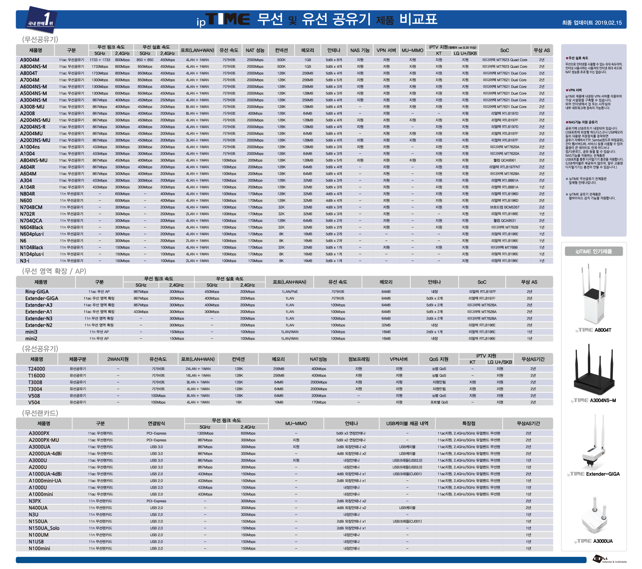 diff_prd_190215.jpg