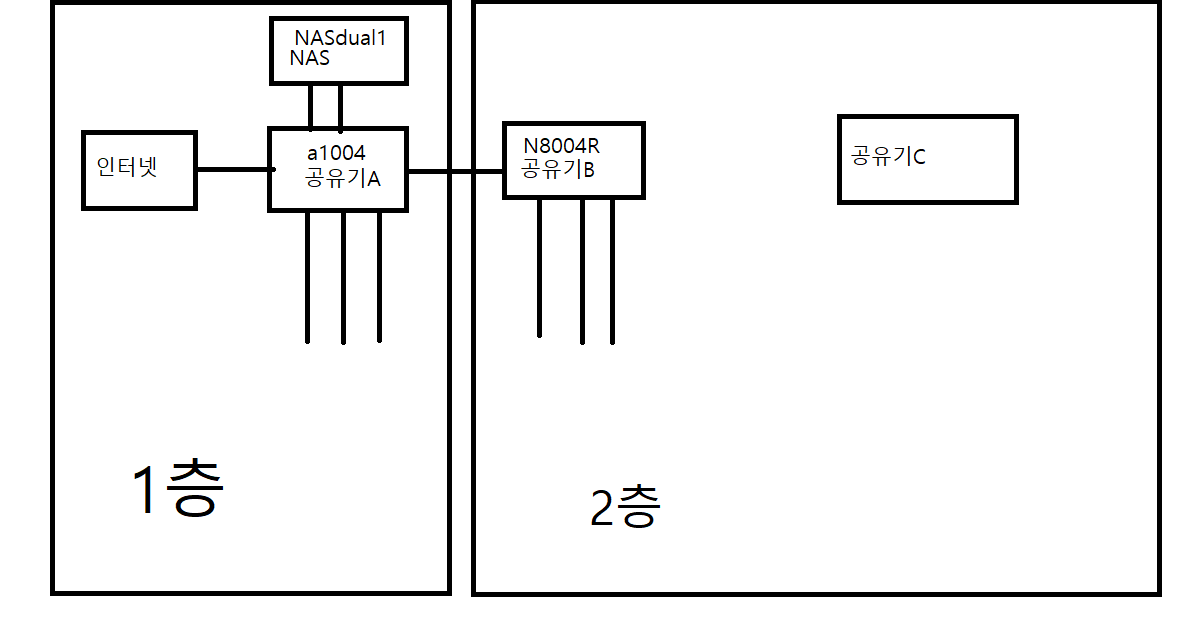 공유기.png