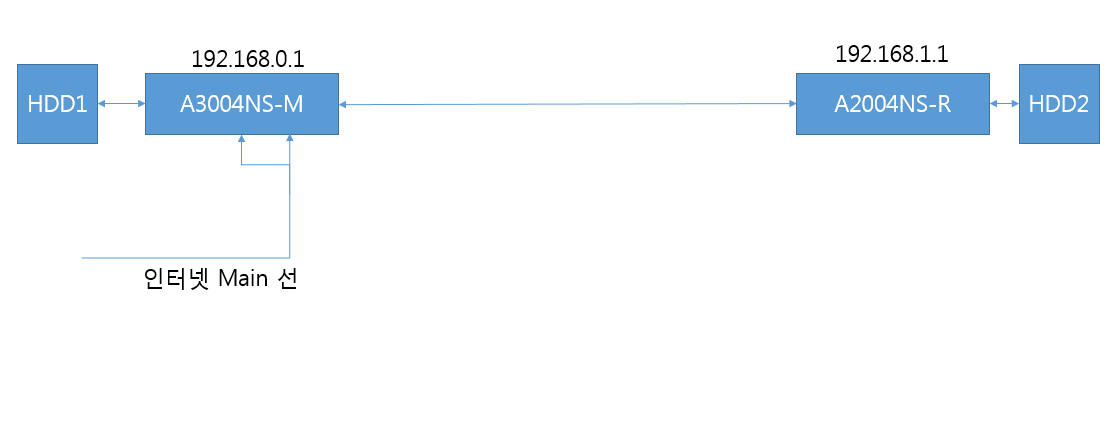 제목 없음.png