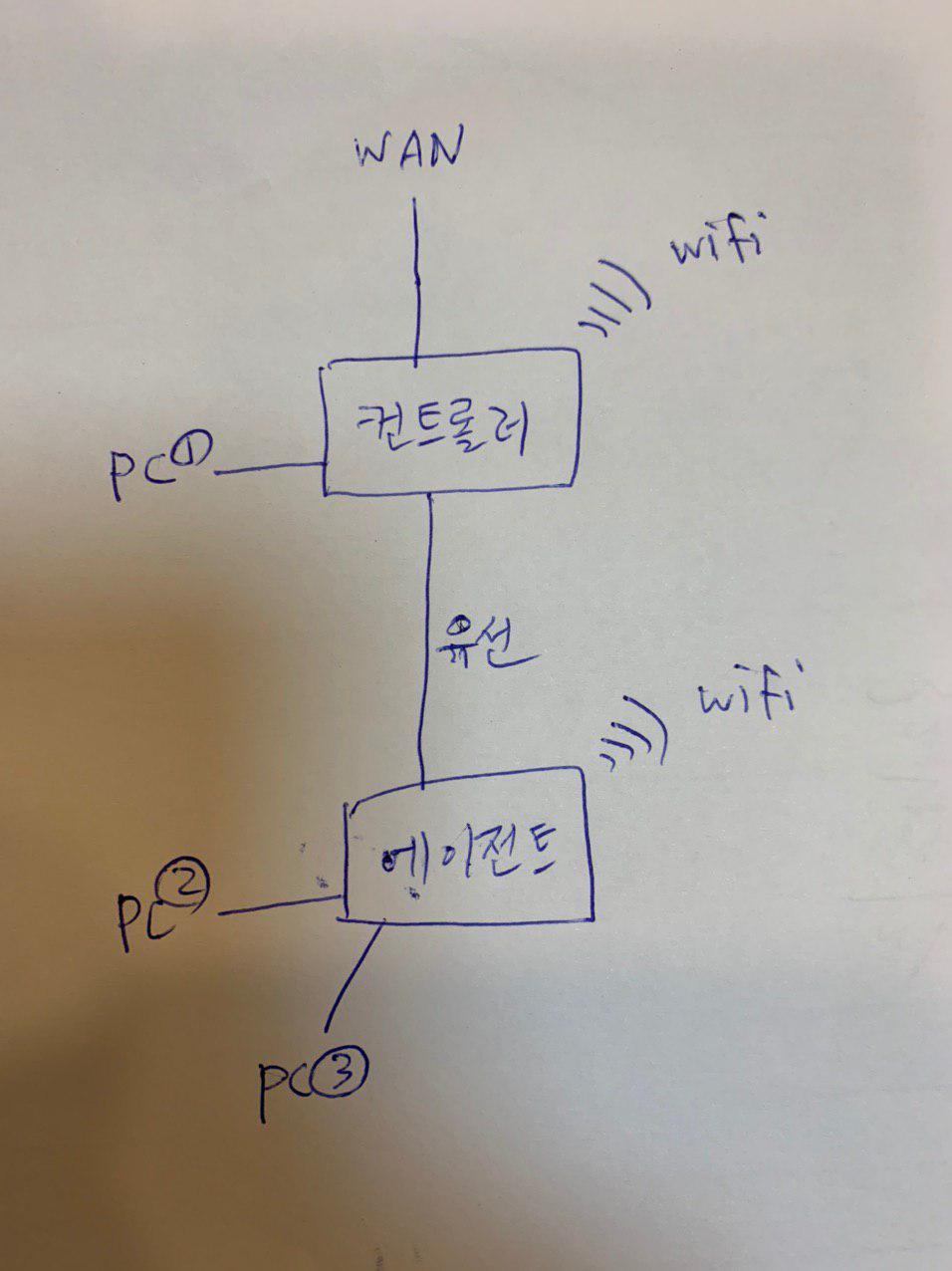 이지메시.jpg