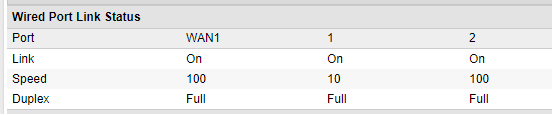 linkspeed.png