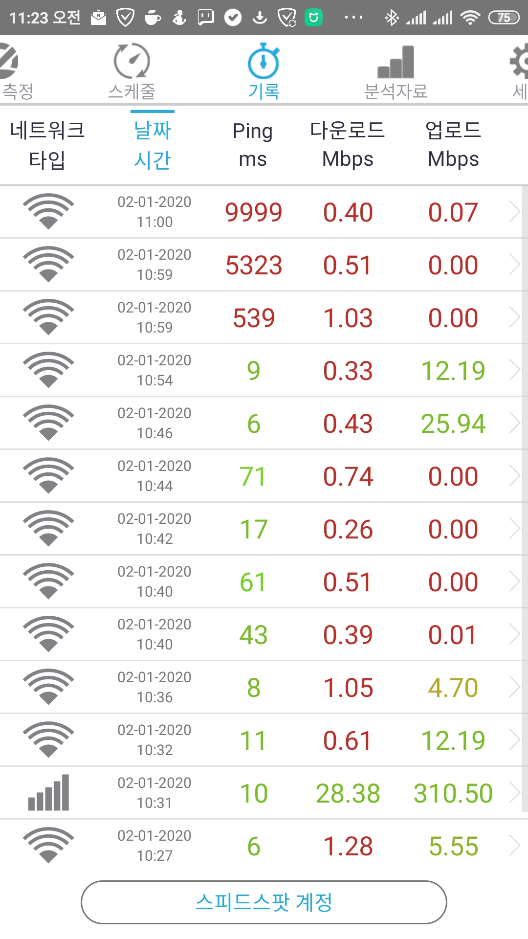 Screenshot_2020-01-02-11-23-24-358_org.speedspot.speedanalytics.jpg