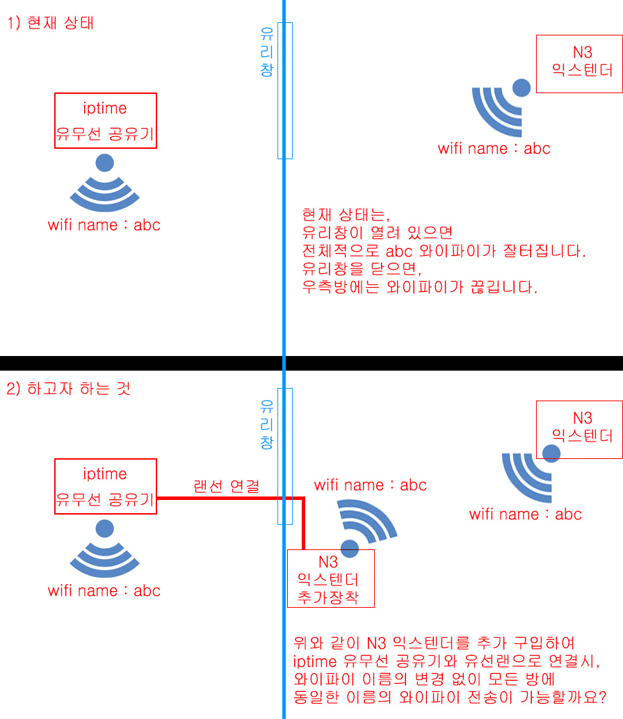 IPTIME-문의.jpg
