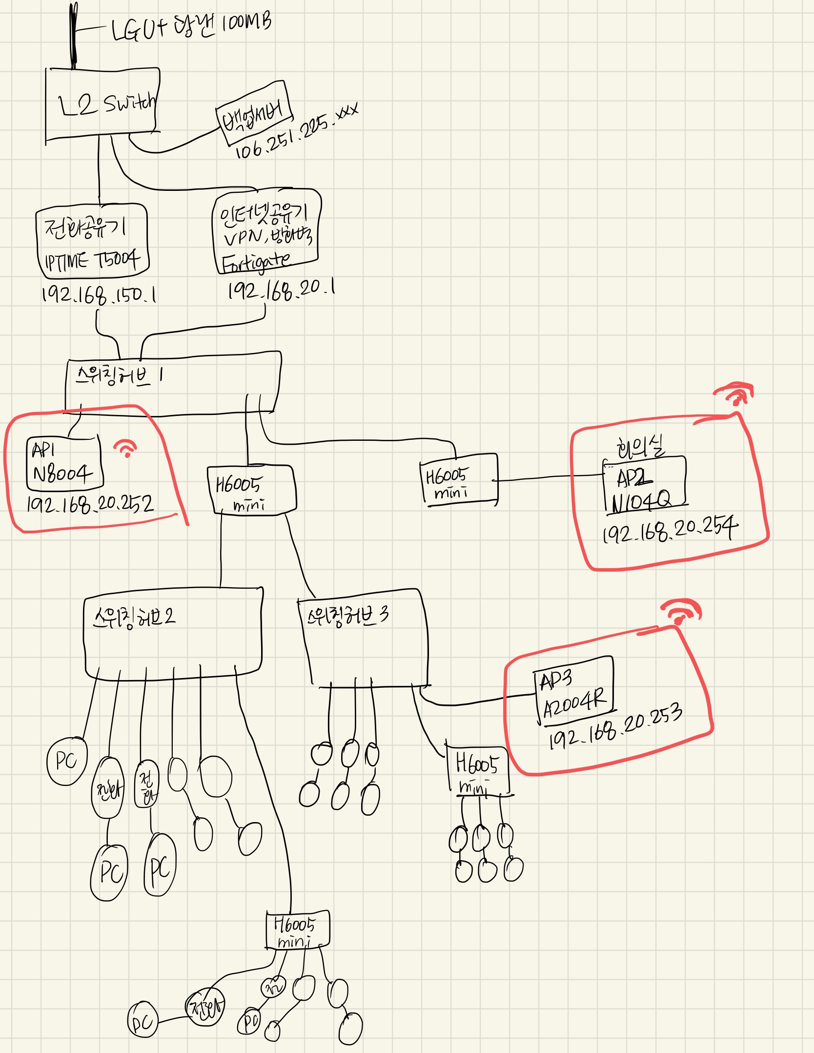 network.jpg