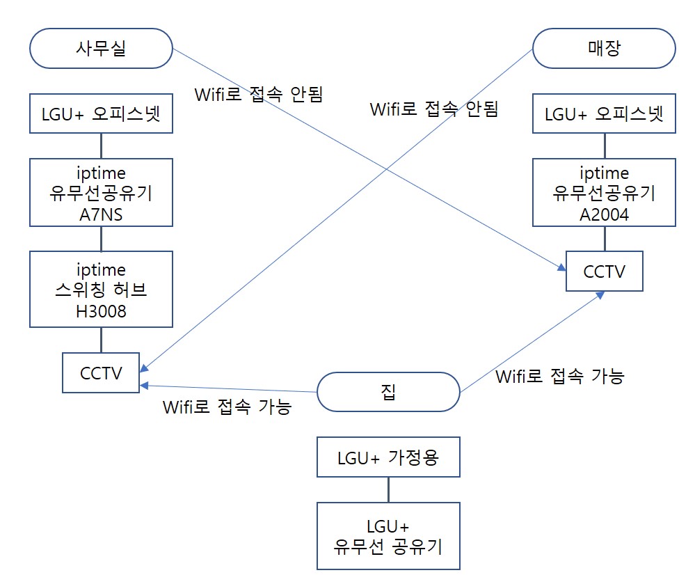 cctv.jpg