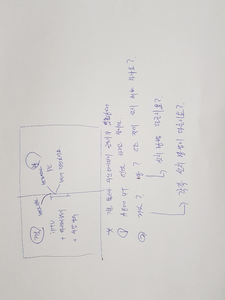 문의내용.jpg