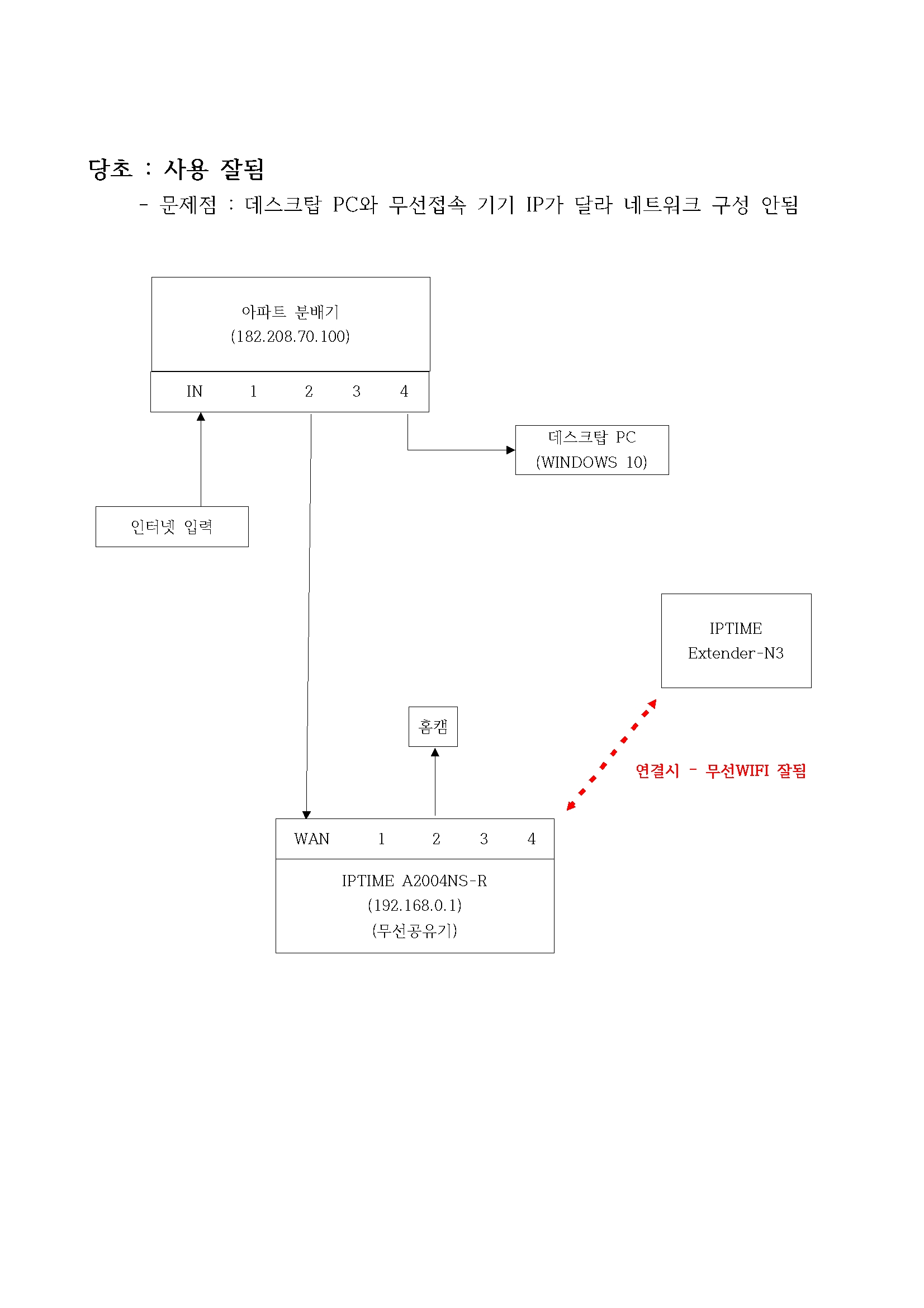 연결 1.jpg