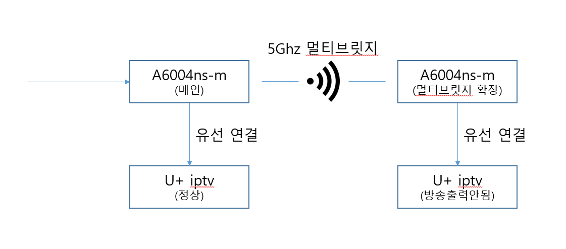 주석 2020-04-13 140013.png
