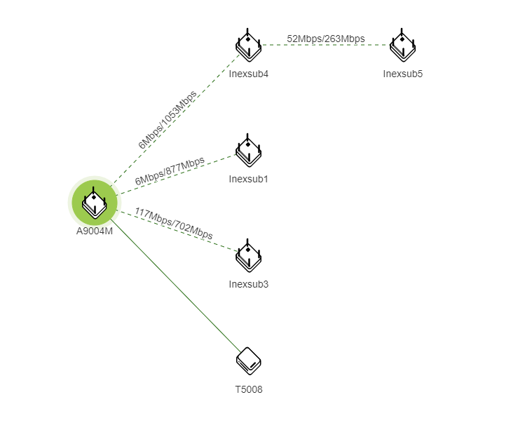 network.png