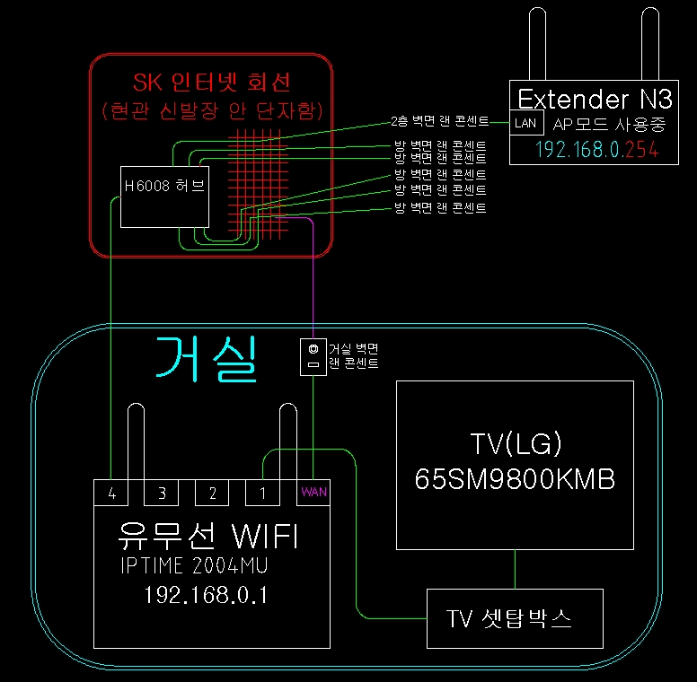 인터넷 연결도.jpg