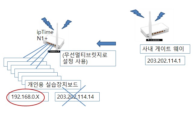 iptime 질문사항2.jpg