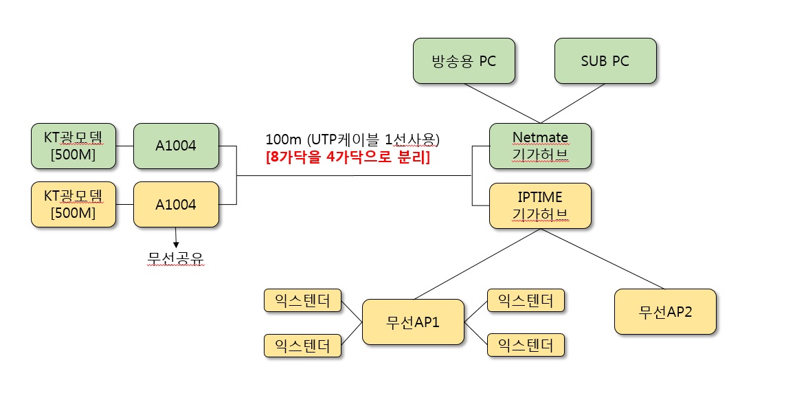 강화인터넷2.jpg