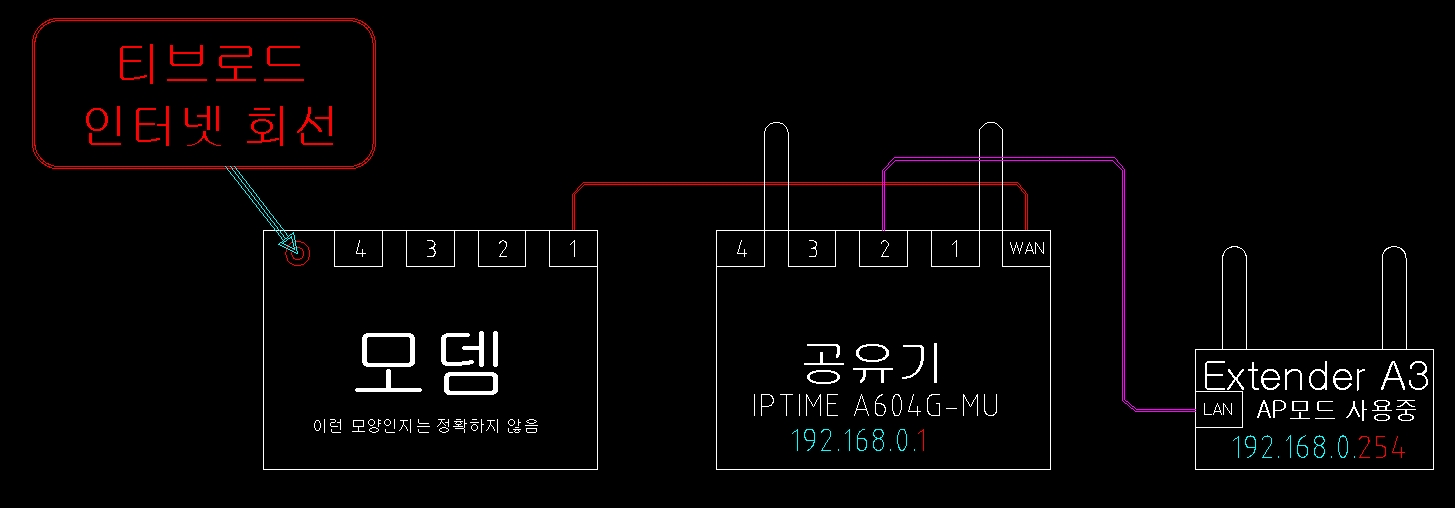 연결도.jpg
