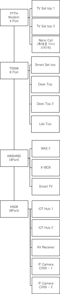 Network.gif
