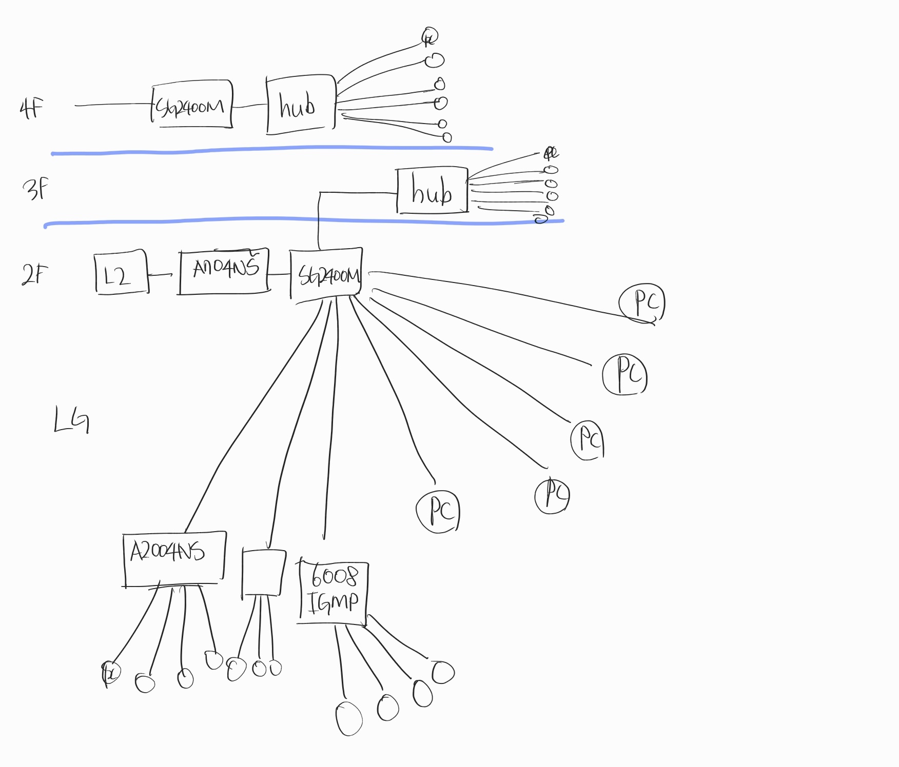 Notes_201020_123420.jpg