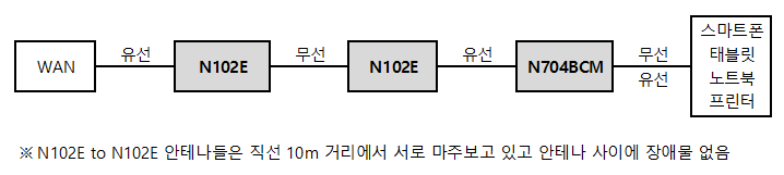 N102E_2EA.gif