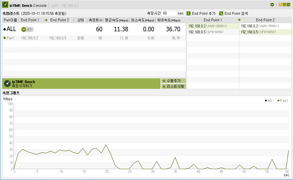 A8004ITL_SF6_802.11n.png