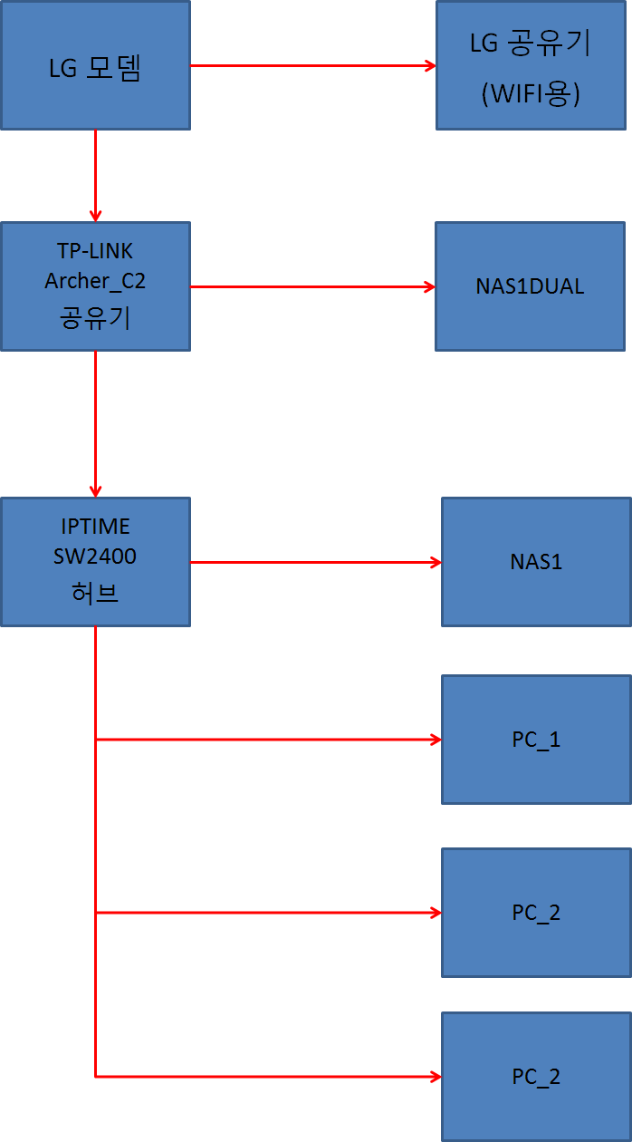 KakaoTalk_20210112_093607597.png