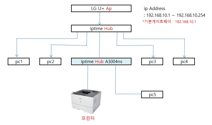 화면 캡처 2021-12-03 150434.jpg