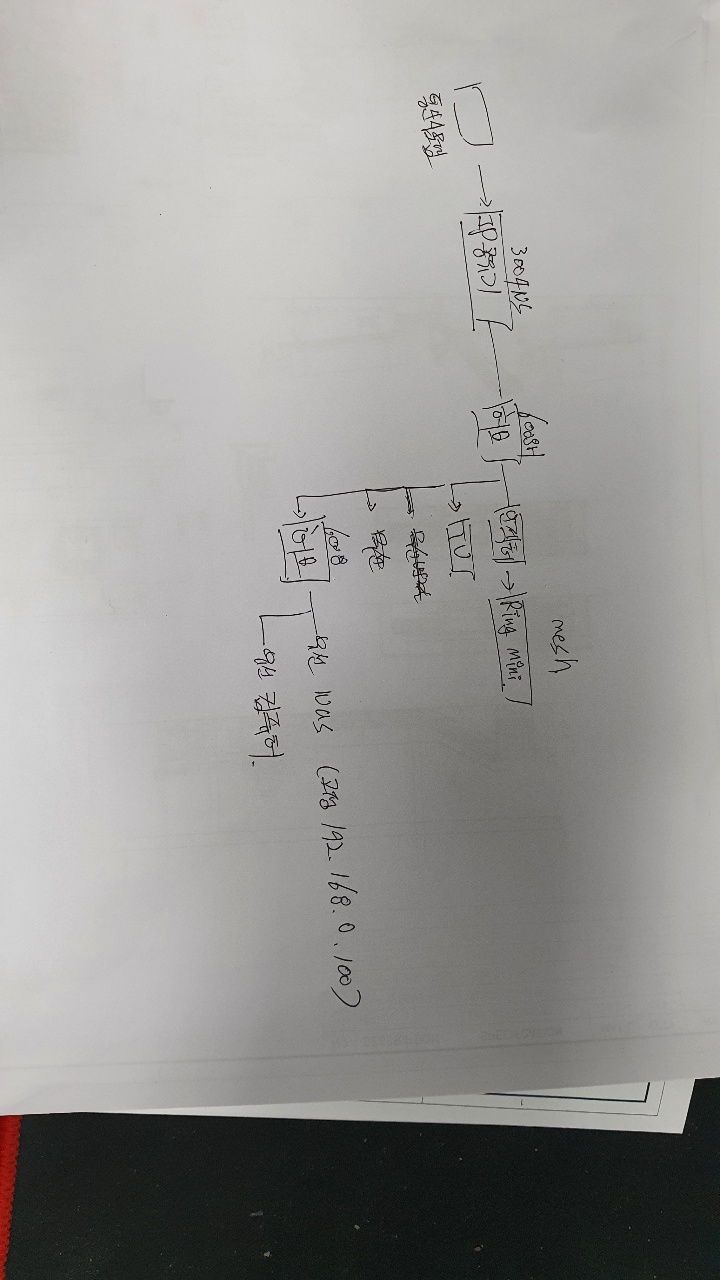 KakaoTalk_20220328_145221499.jpg