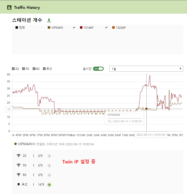 TwinIP설정중.png