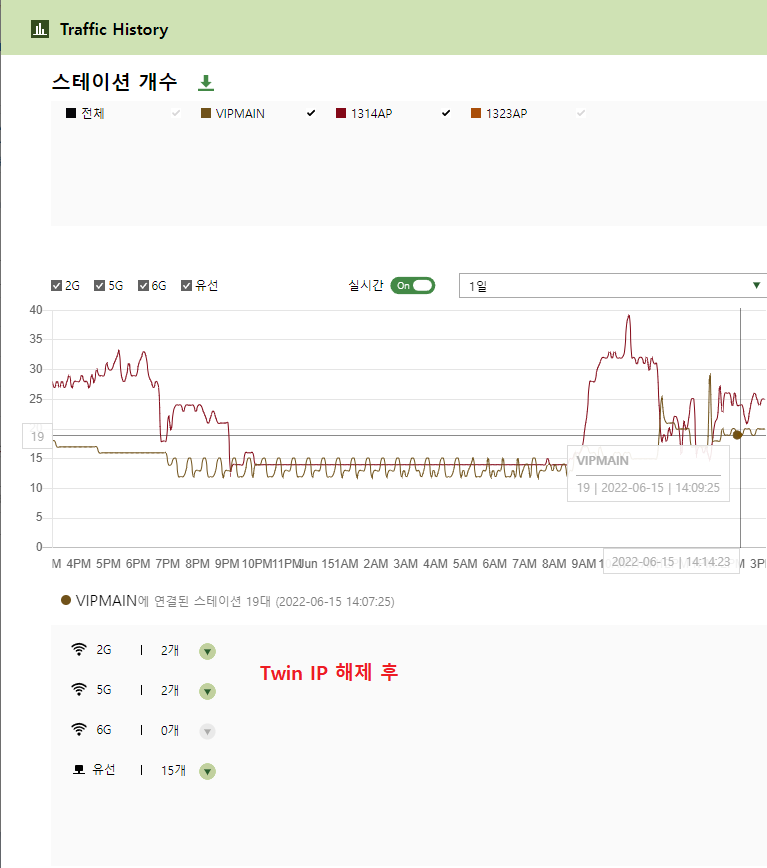 TwinIP해제후.png