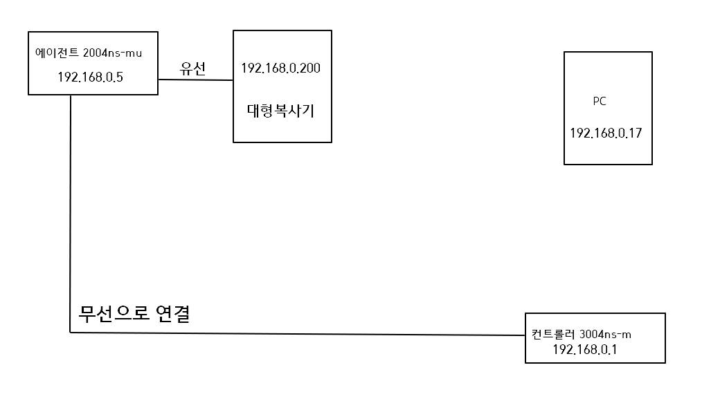 구성도.jpg