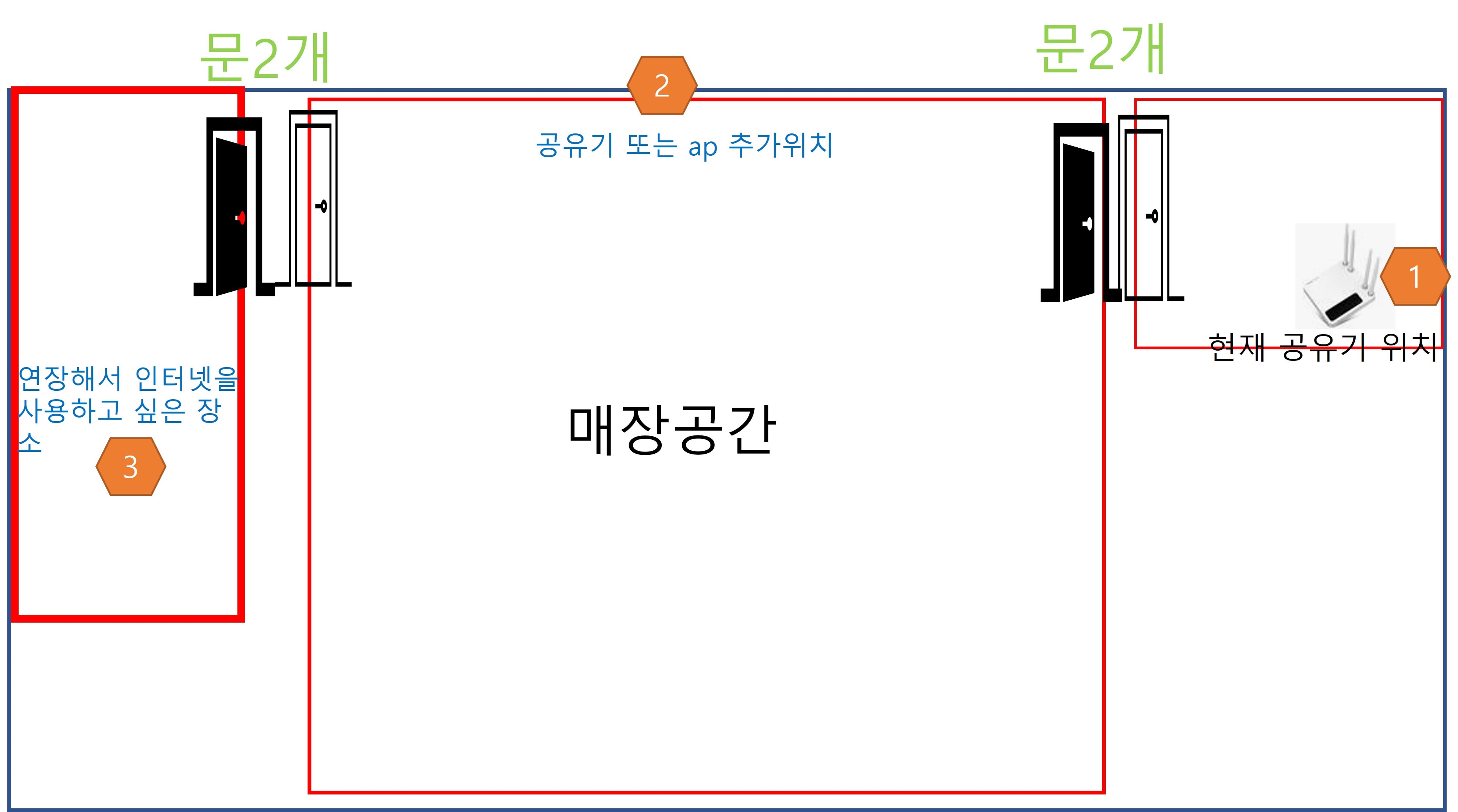 공유기.jpg