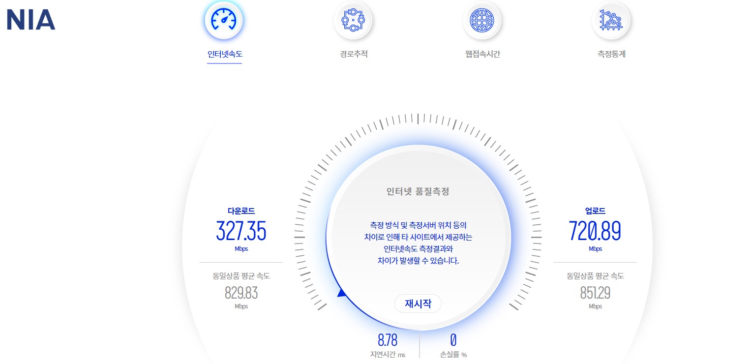 인터넷속도.jpg