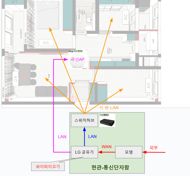 네트워크.png