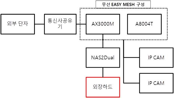 그림1.jpg
