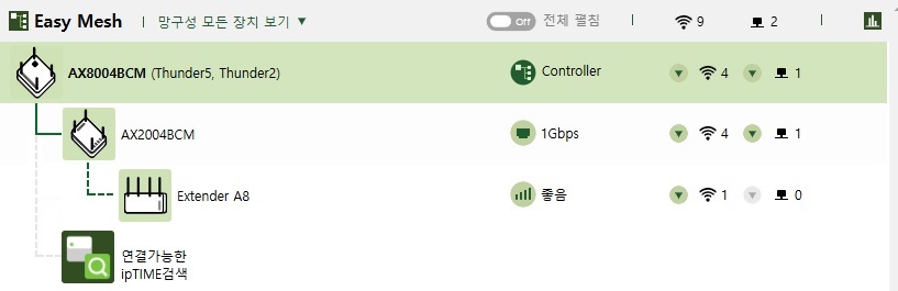 iptime_easy_messh2.jpg