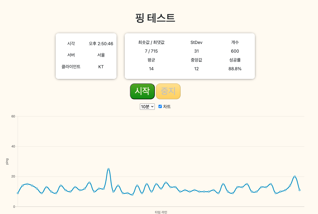 스크린샷 2025-02-19 오후 3.14.30.png