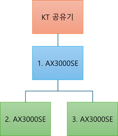 구성.png