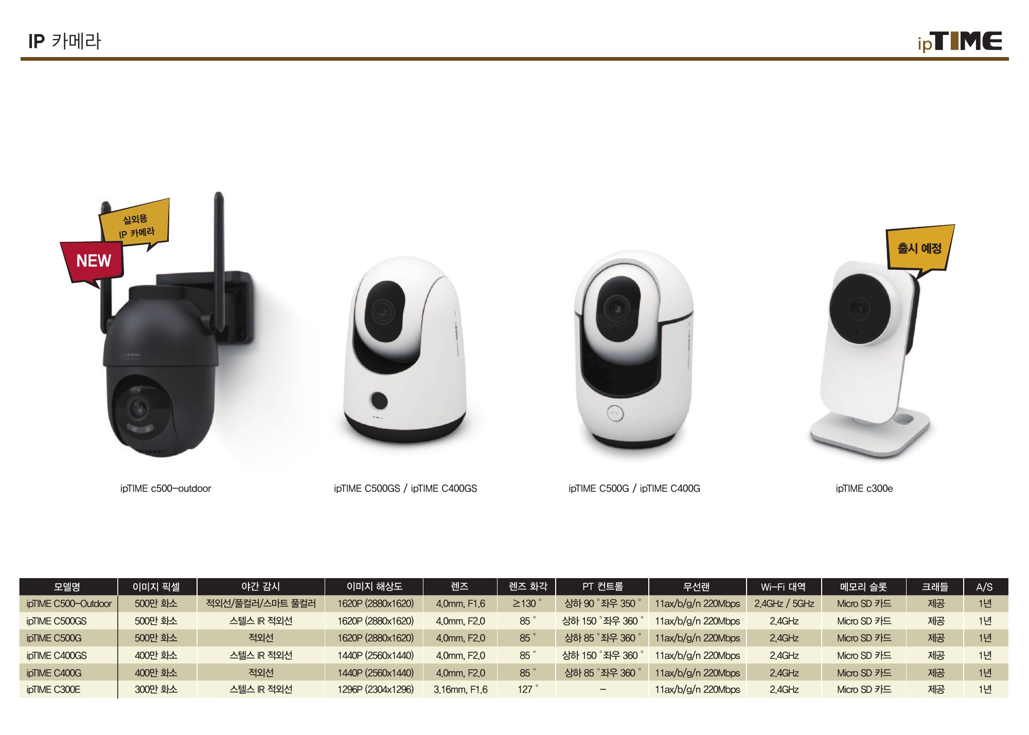 PRODUCT GUIDE Fall / Winter 2026 12쪽