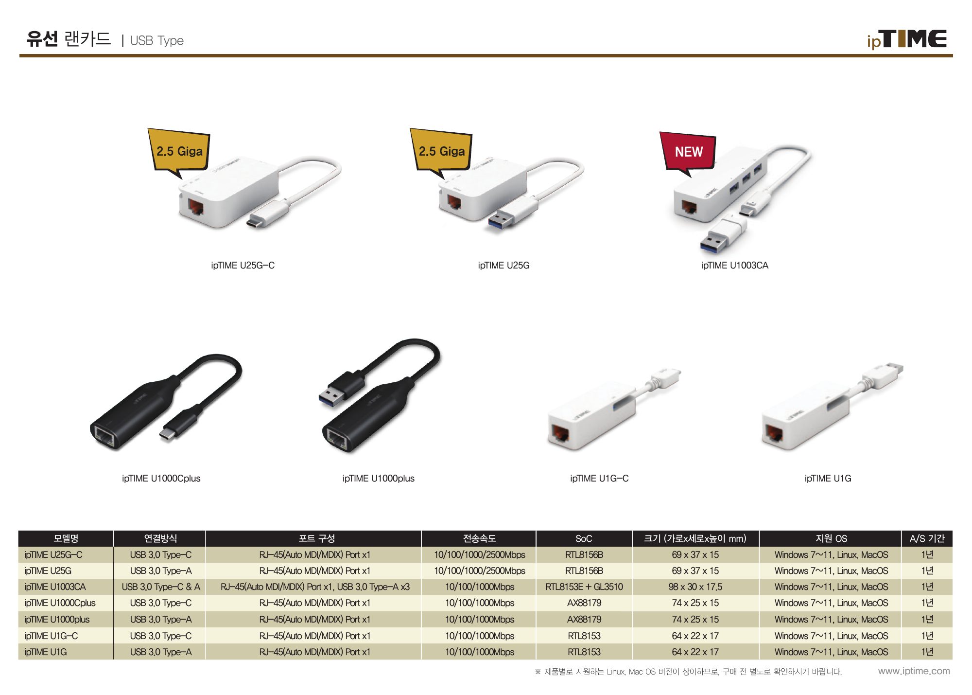 PRODUCT GUIDE Fall / Winter 2026 15쪽