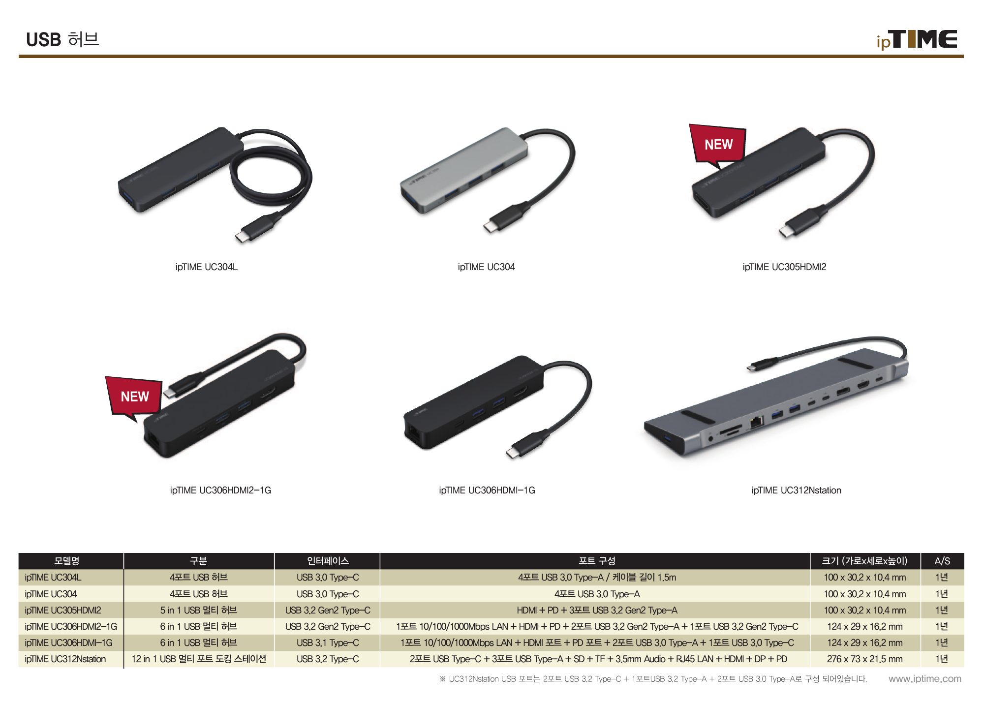 PRODUCT GUIDE Fall / Winter 2026 17쪽