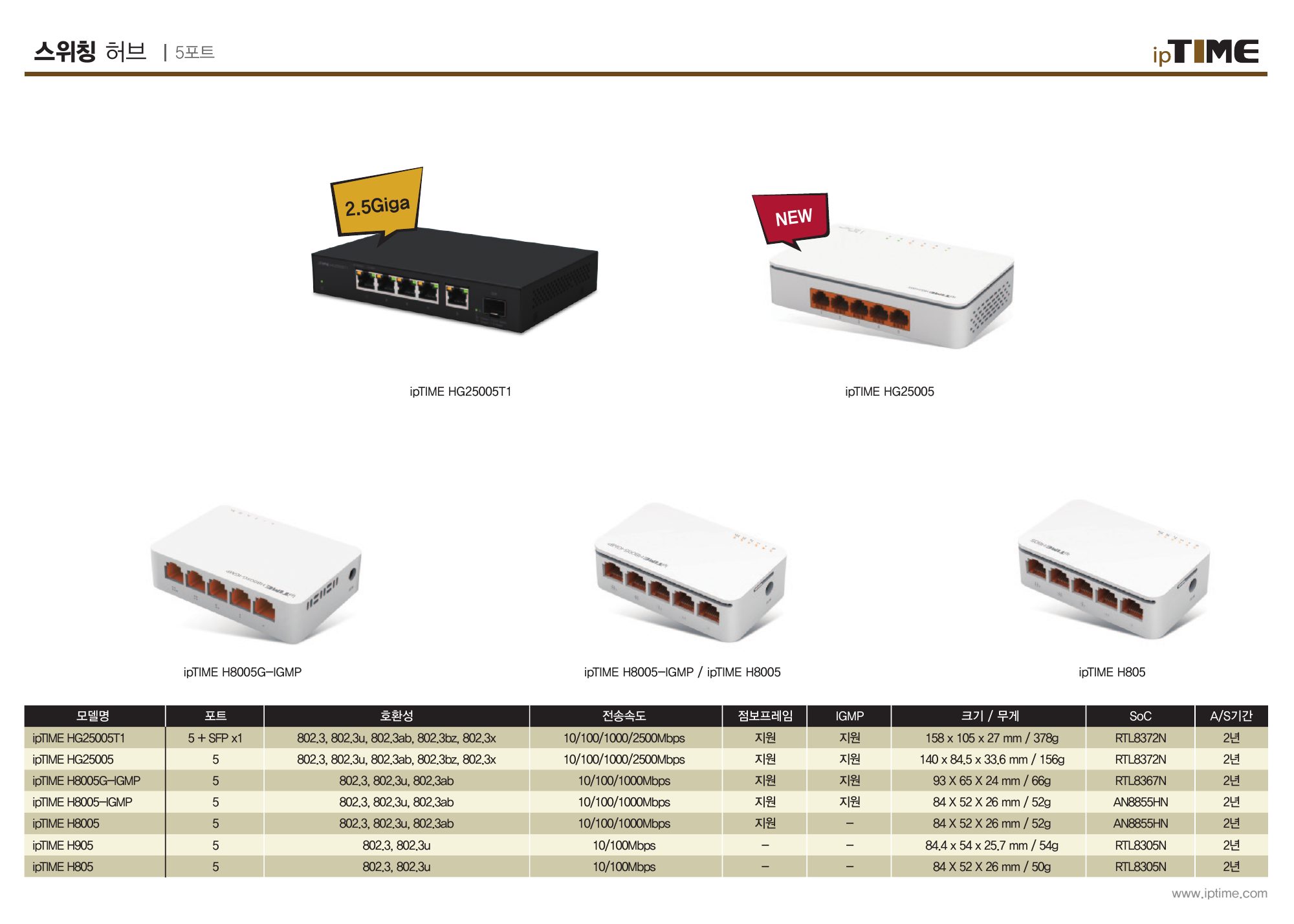 PRODUCT GUIDE Fall / Winter 2026 19쪽