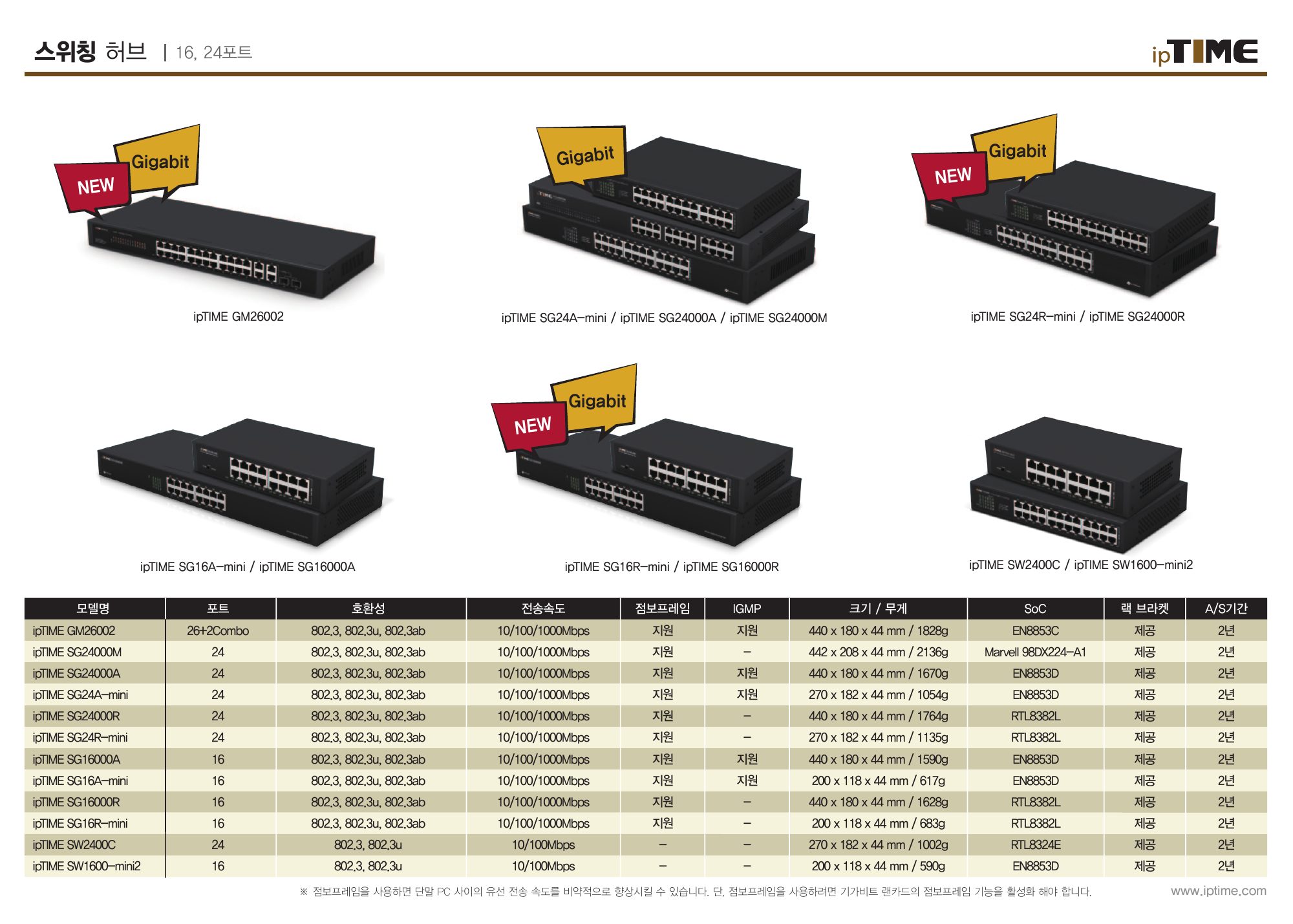 PRODUCT GUIDE Fall / Winter 2026 21쪽